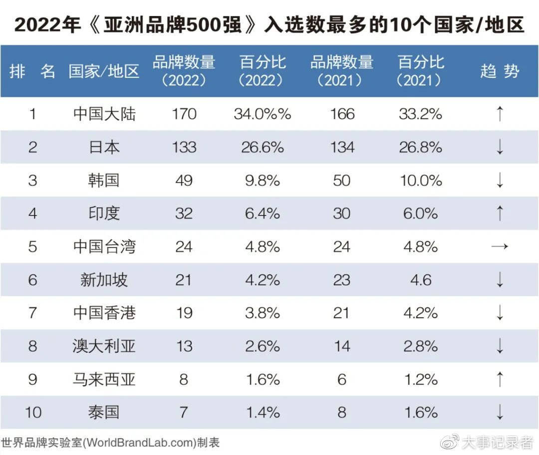 和记娱乐怡情博娱app下载的产品中心 第230页