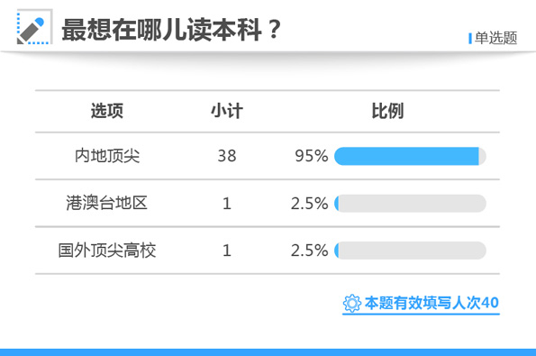 白小姐三肖三期必出一期开奖哩哩,适用计划解析方案_w77.18