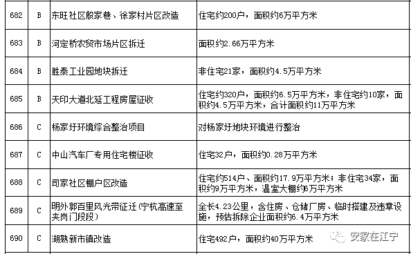 圆溜溜儿